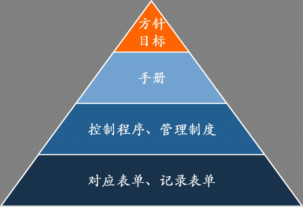 日聯(lián)科技深圳公司正式啟動知識產(chǎn)權(quán)貫標認證