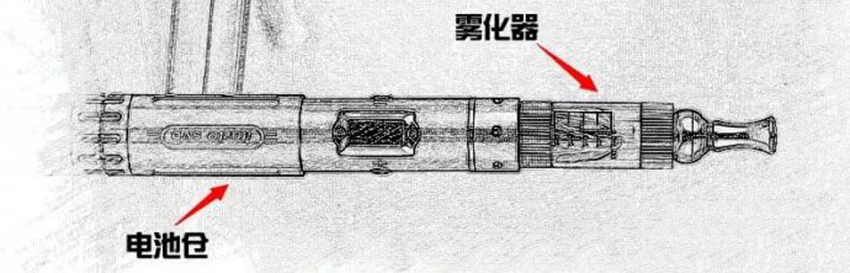 電子煙檢測(cè)