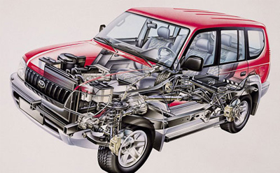 X射線(xiàn)無(wú)損檢測(cè)技術(shù)在汽車(chē)零部件焊接領(lǐng)域有哪些應(yīng)用？